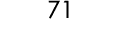 71